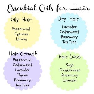 Essential Oils for Hair