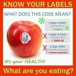 know your labels