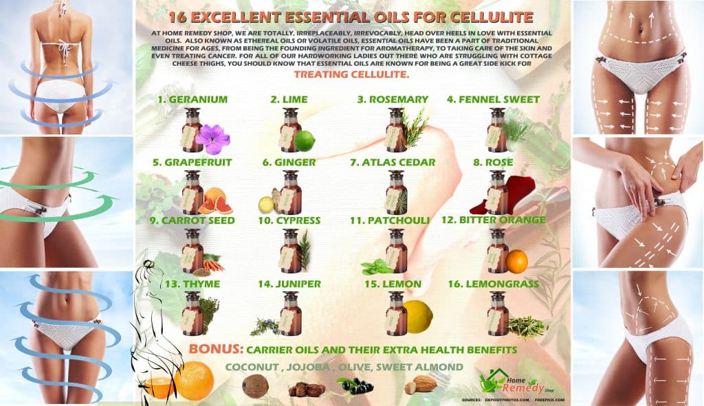 16 Excellent Essential Oils For Cellulite