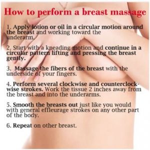 Breast Message